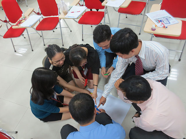 Kỹ năng QL thời gian & tổ chức công việc hiệu quả - Dai-Ichi Life (14.05.2015)